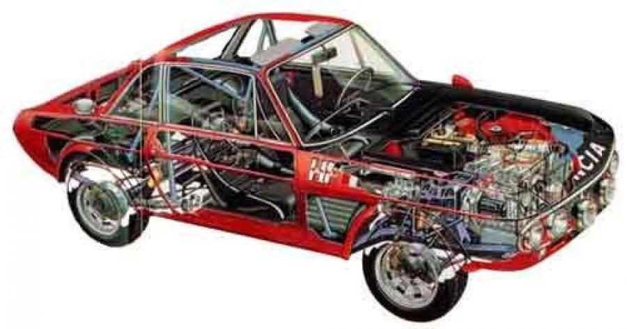 Lancia Fulvia HF 1972 года  (фото 2 из 8)